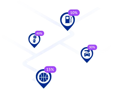 login pins